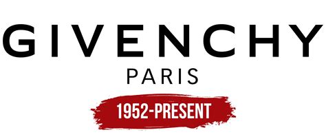 givenchy phonetics